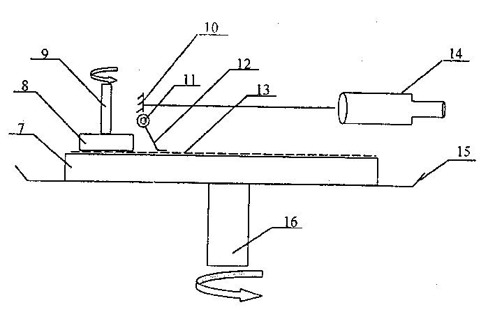 Measurer for thickness of float polished liquid film