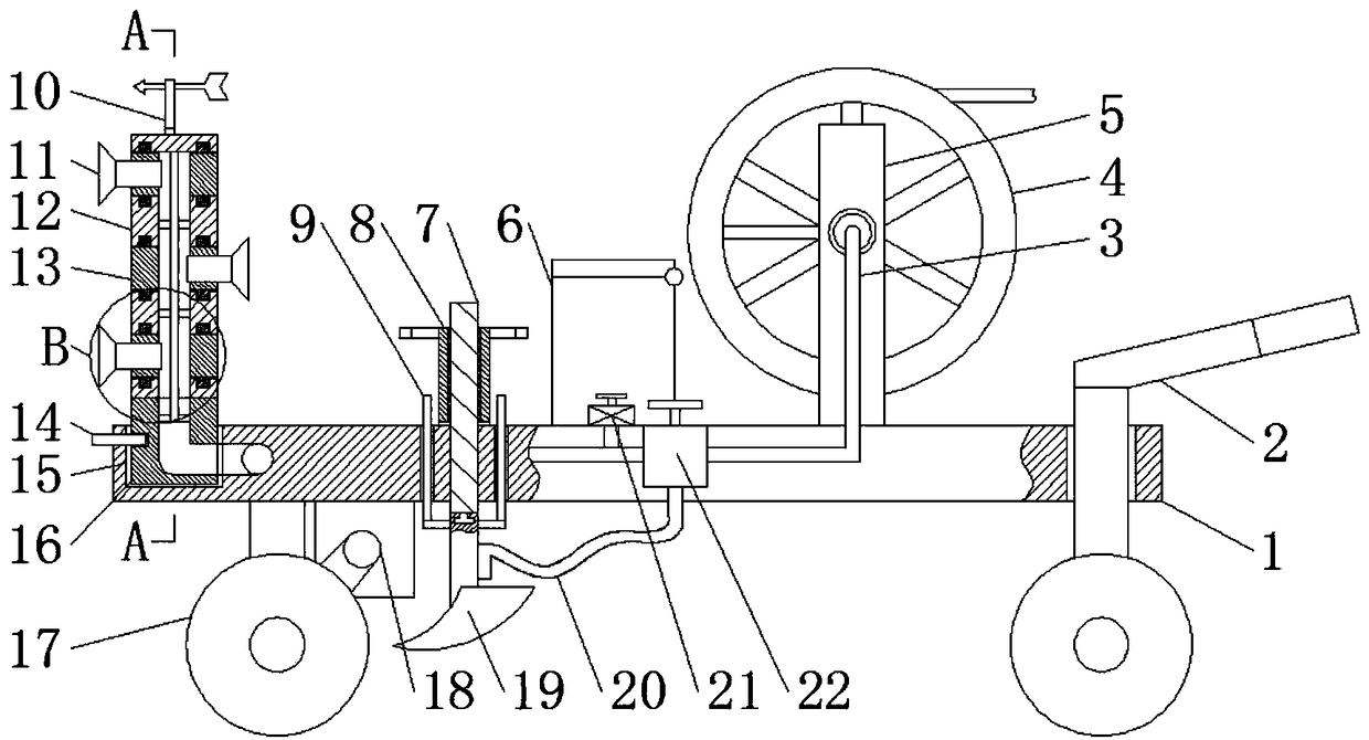 Multifunctional sprinkling machine