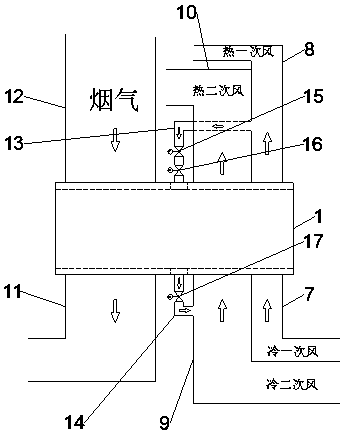 Device and method for relieving blockage of rotary air pre-heater by means of hot primary air preheating and heat storage elements