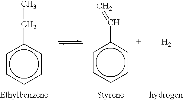 Integrated process to coproduce aromatic hydrocarbons and ethylene and propylene