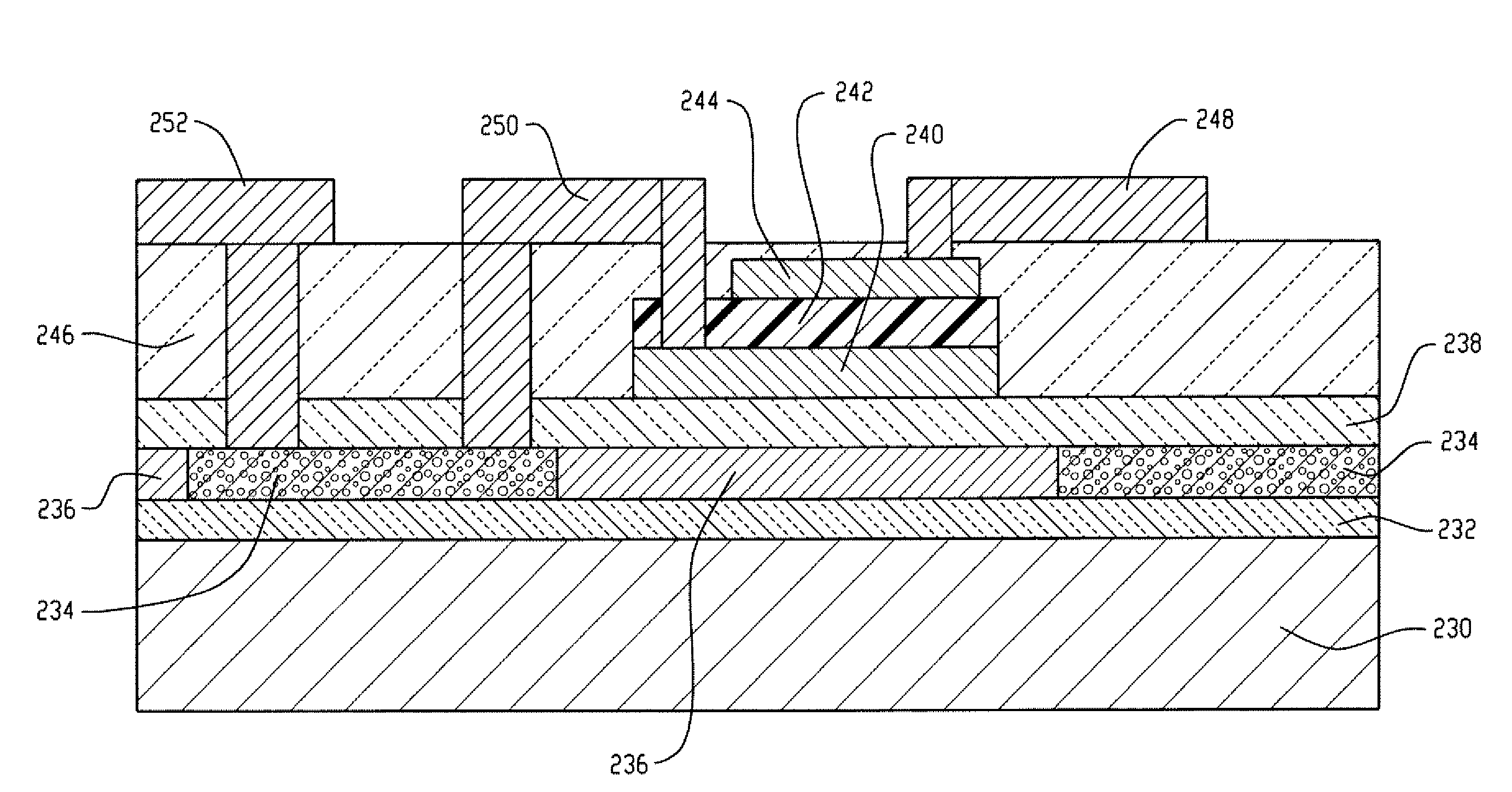 Local Oxidation of Silicon Planarization for Polysilicon Layers Under Thin Film Structures