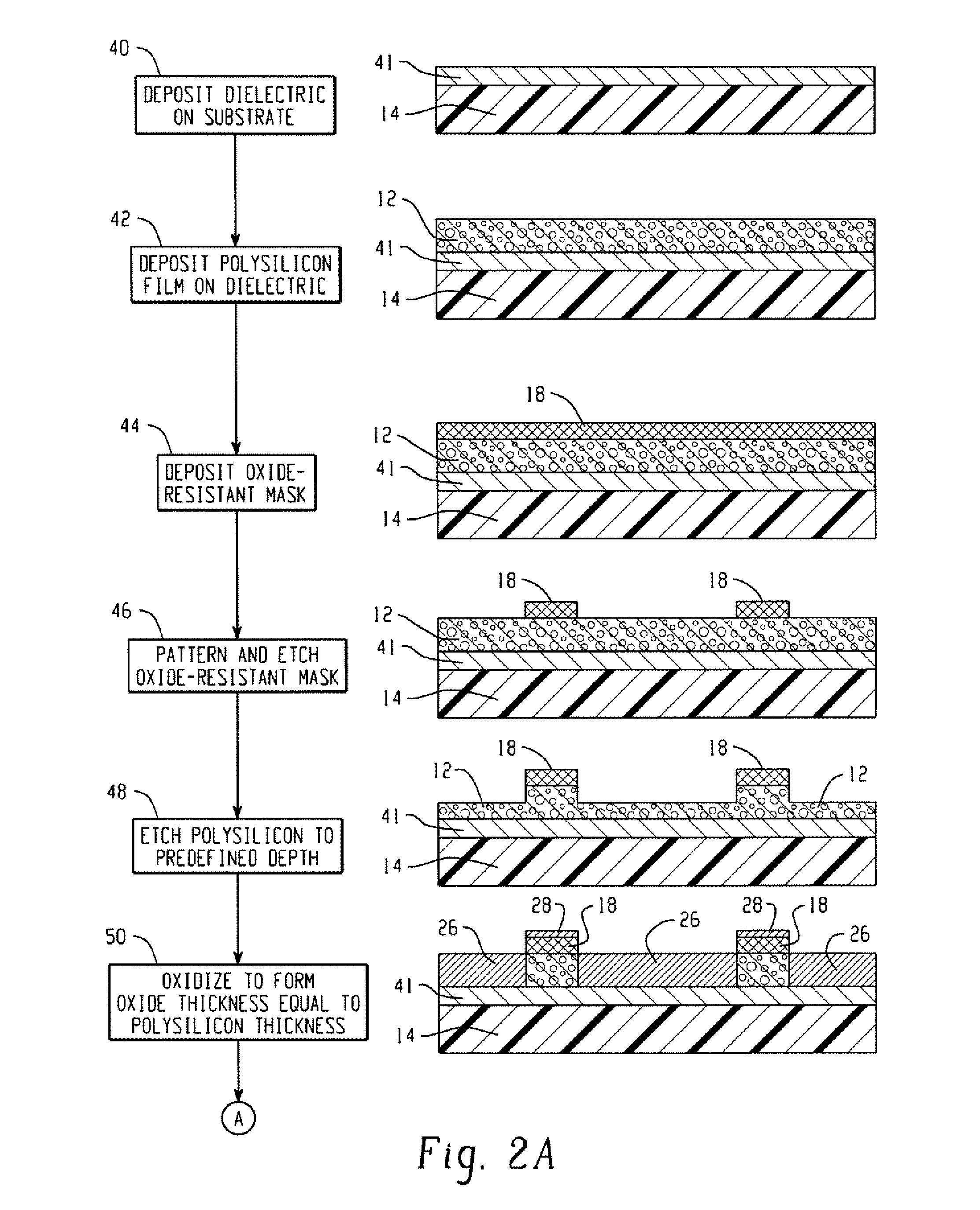 Local Oxidation of Silicon Planarization for Polysilicon Layers Under Thin Film Structures