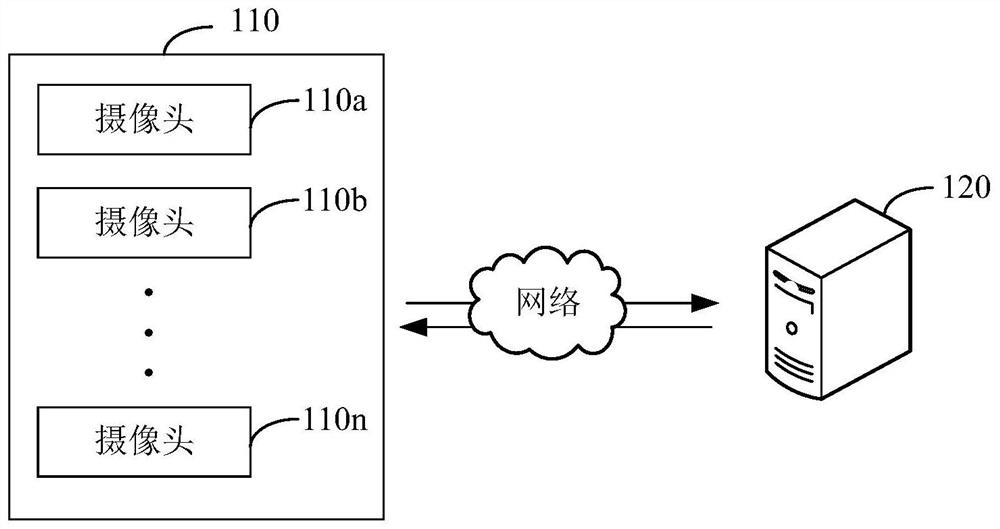 Target position determination method and device based on multiple cameras and computer equipment