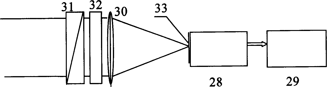 High resolution imaging self-adaptive optical telescope suitable for working at daytime