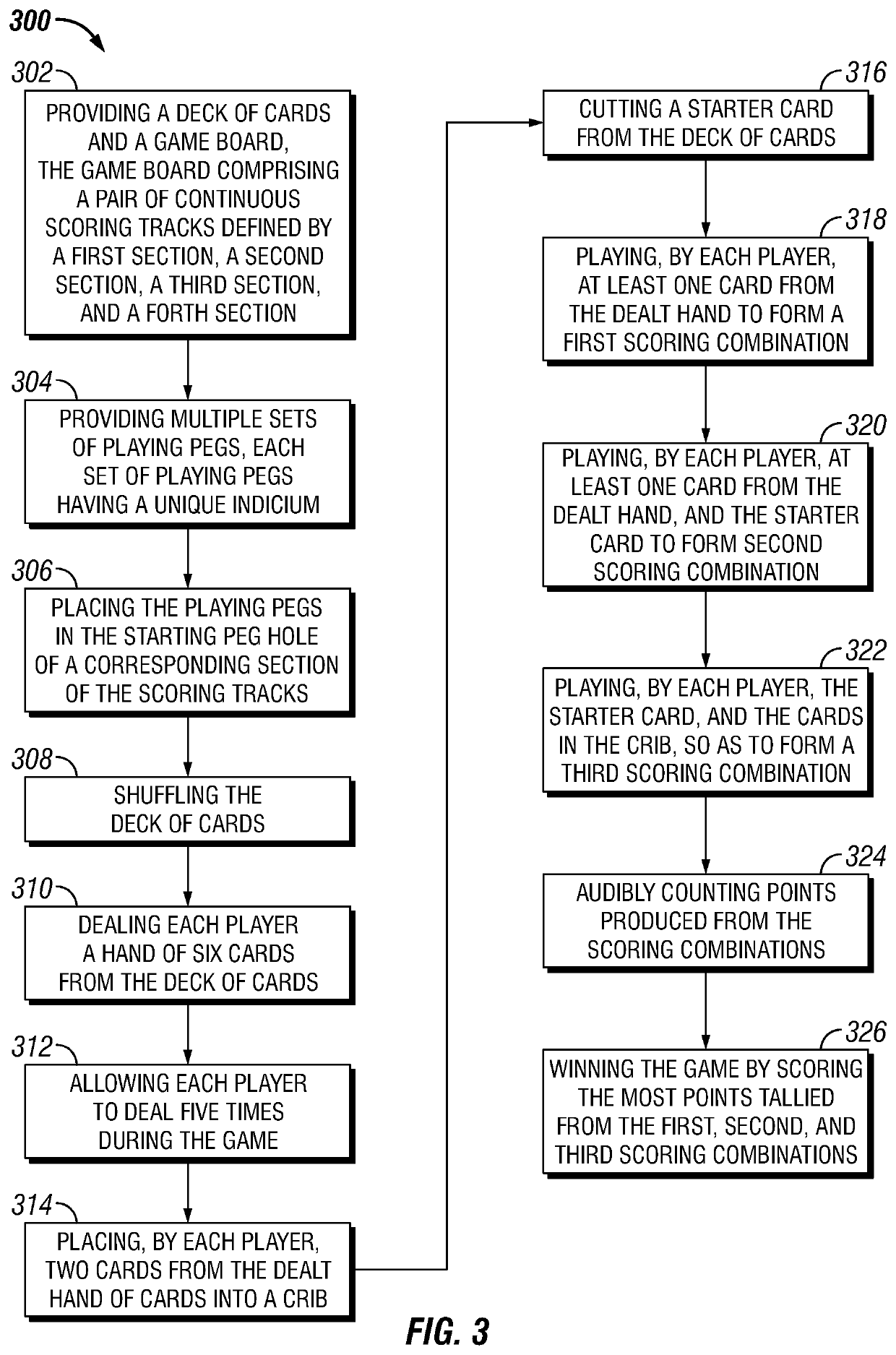 Universal cribbage board for multi-variation cribbage games and method of play