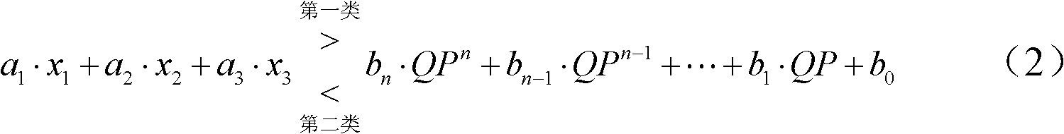 Method for detecting all-zero blocks in H.264