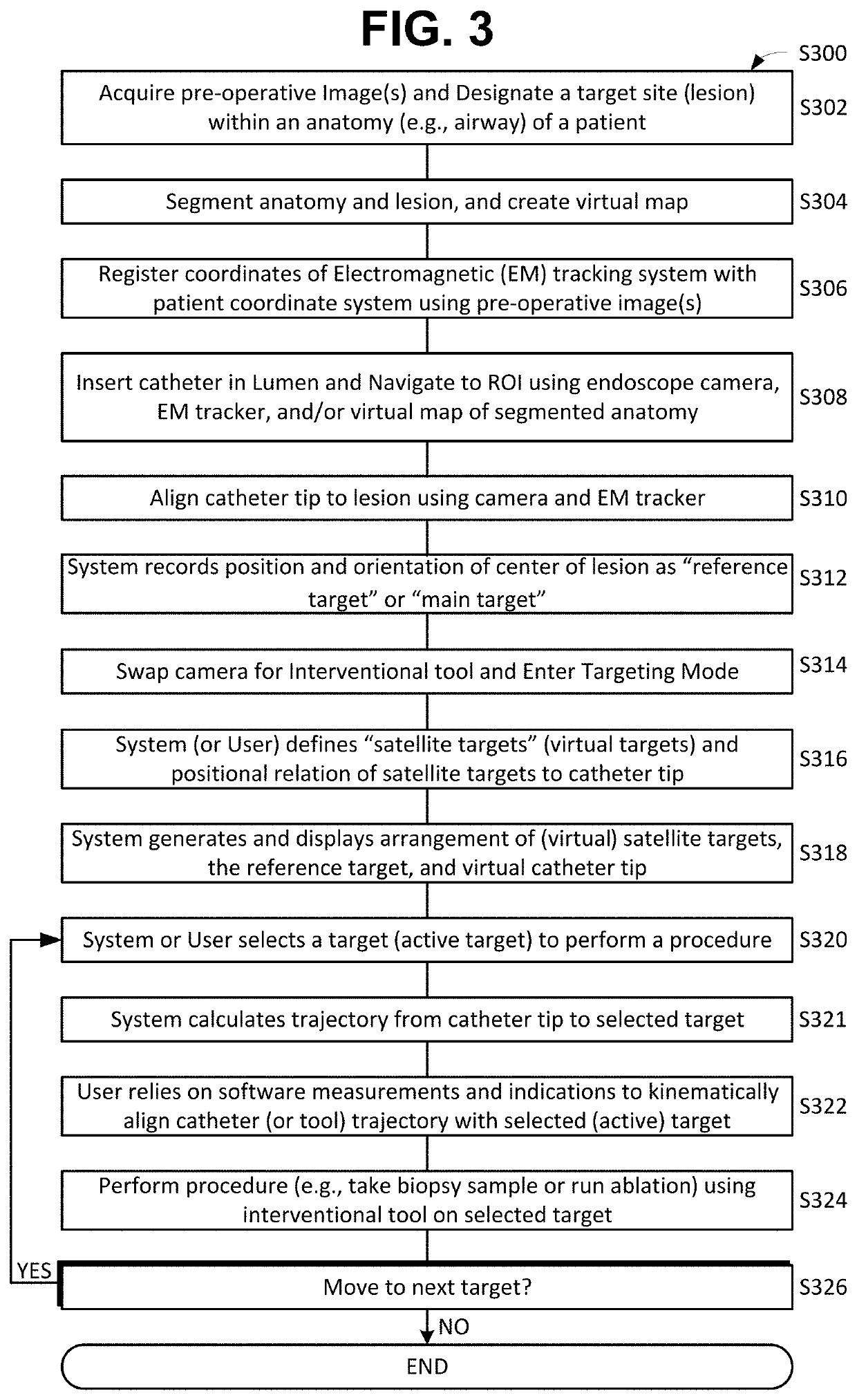 Intraluminal navigation using virtual satellite targets