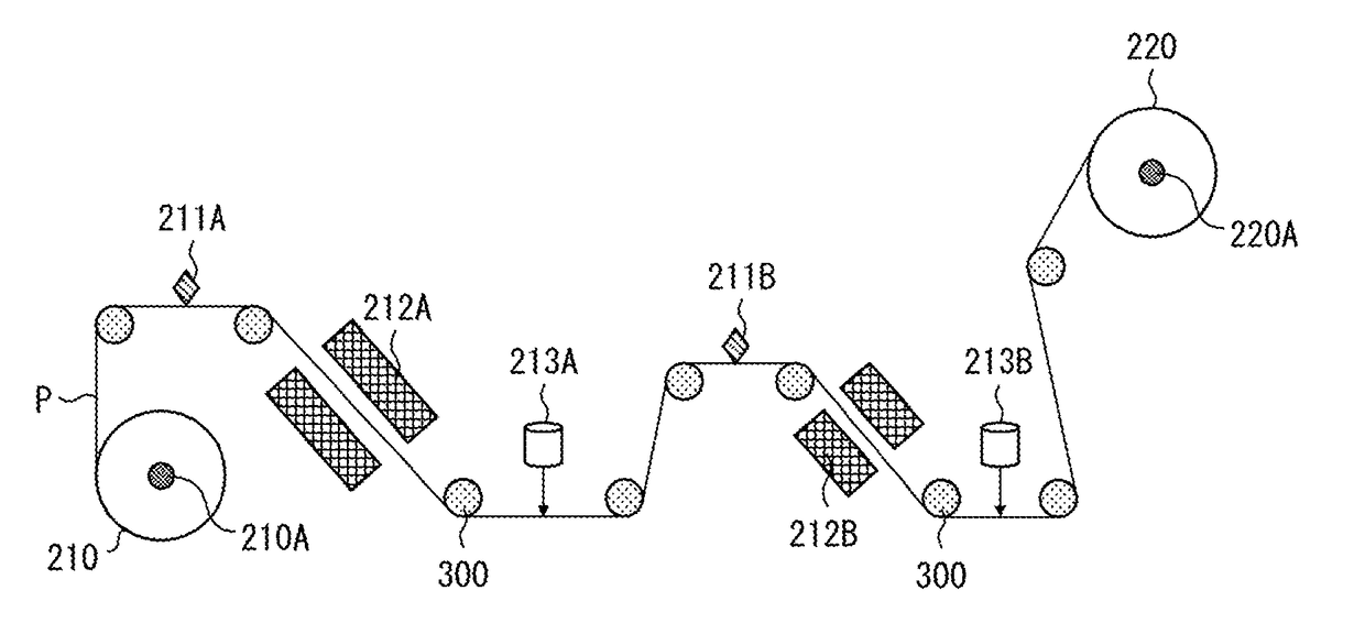 Compound and composition containing same