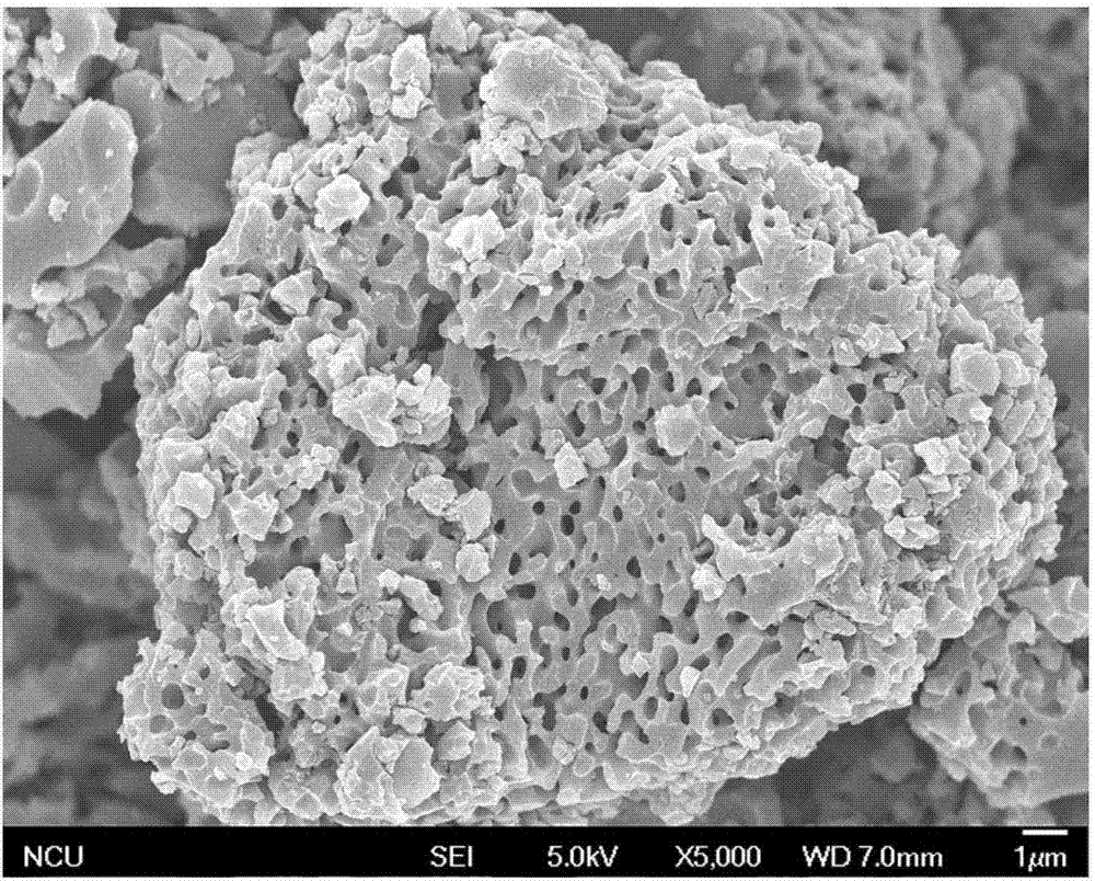 High-capacitance polyindole nitrogen-doped porous carbon material and preparation method thereof