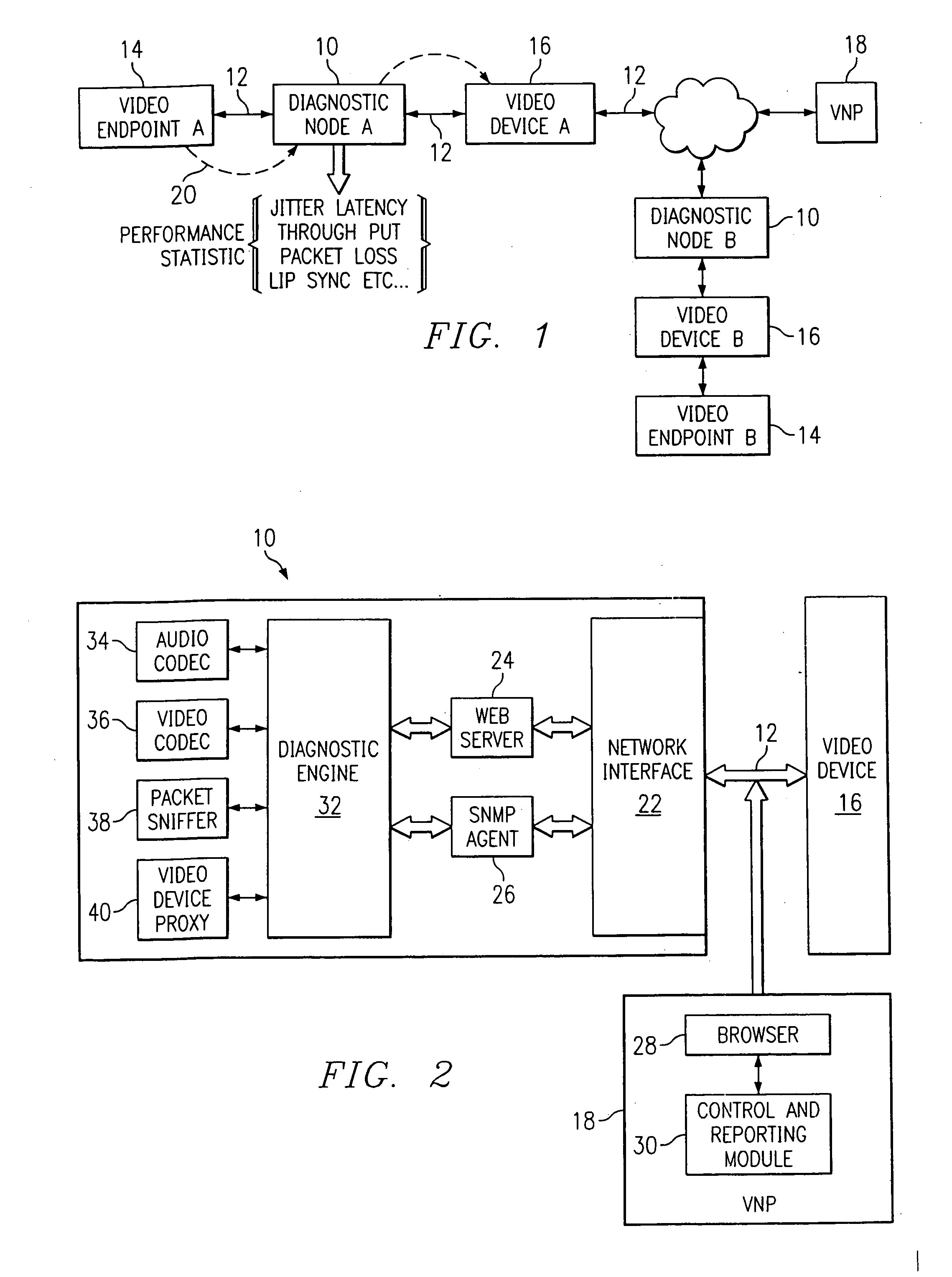 System and method for monitoring and diagnosis of video network performance