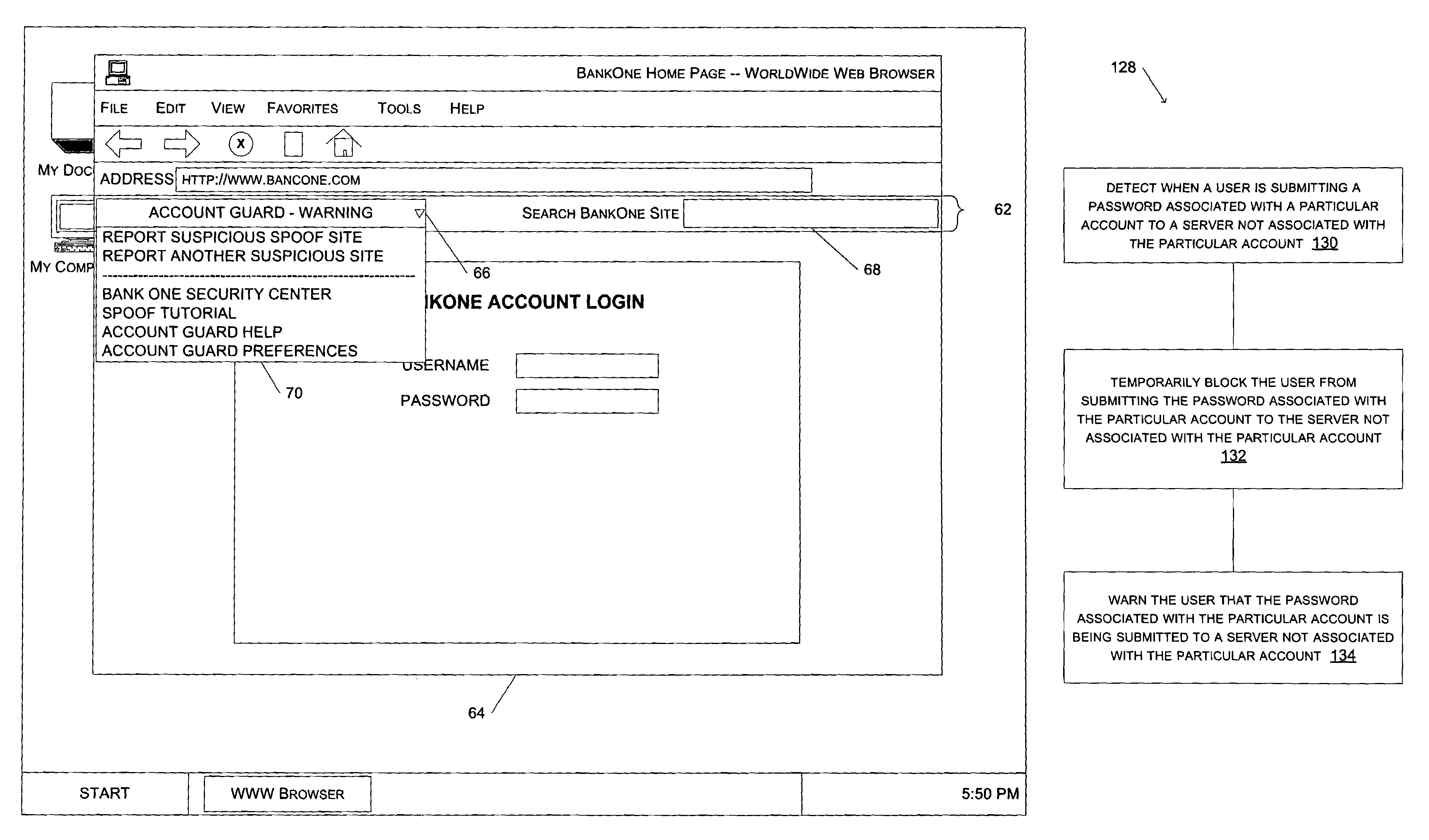 Method and system for preventing fraudulent activities