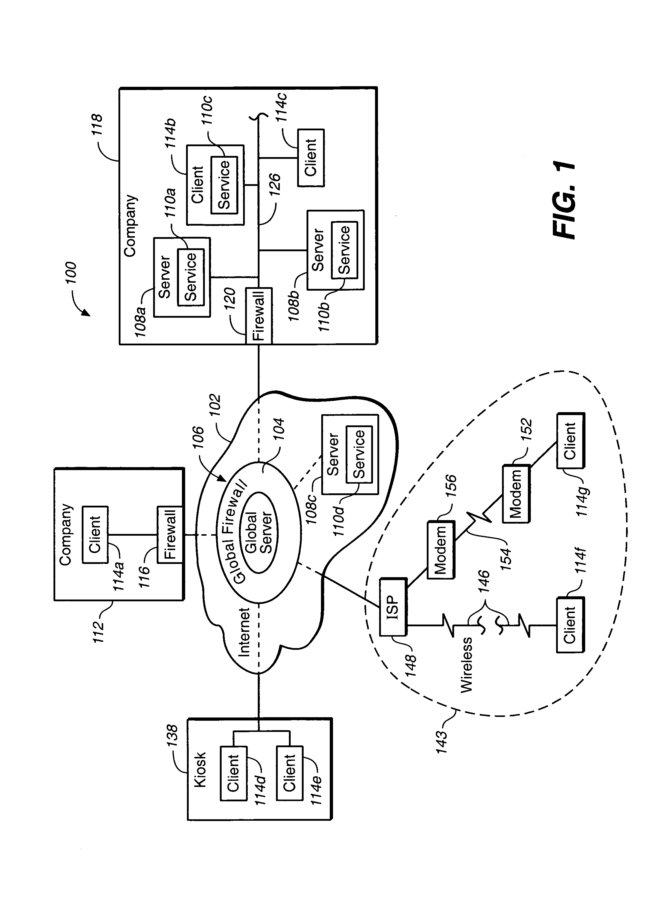 System and method for enabling secure access to services in a computer network