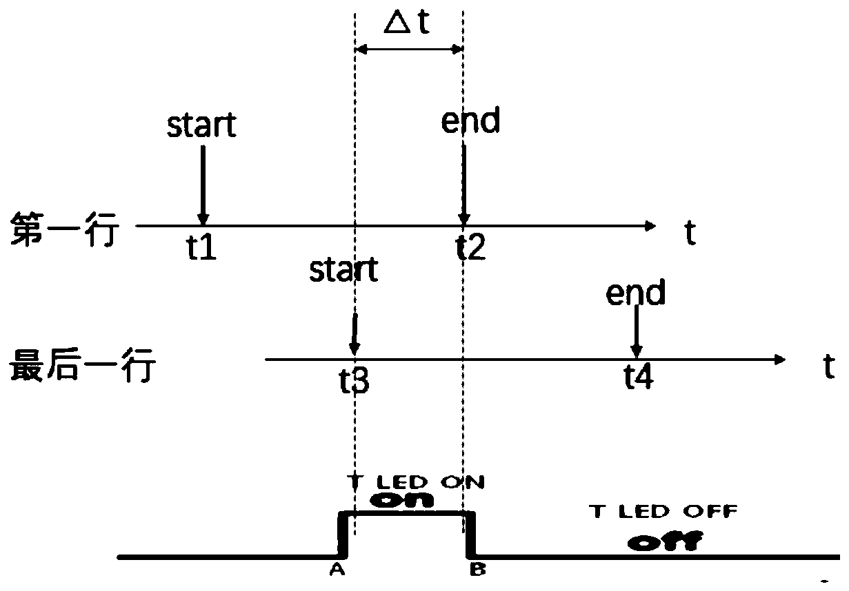 Dark environment driving state monitoring method