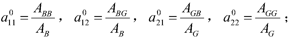 Single-hop cooperative broadcasting method for safety message of Internet of Vehicles based on hidden Markov model