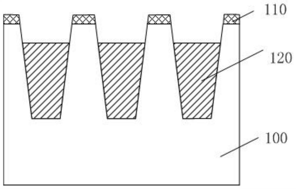 Method for forming a semiconductor structure