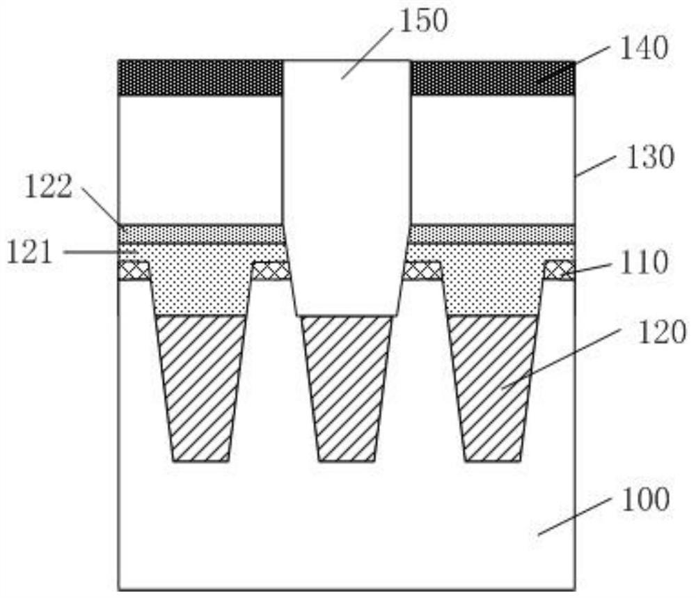 Method for forming a semiconductor structure