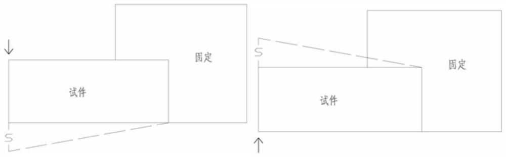 A Method for Asphalt Mixture Water Stability Evaluation