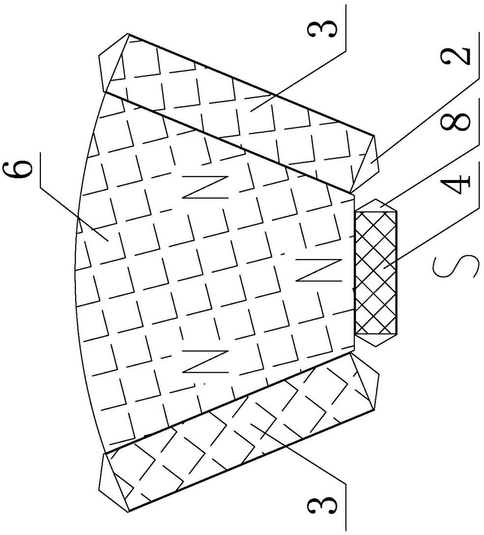 Rotor of resultant magnetic field