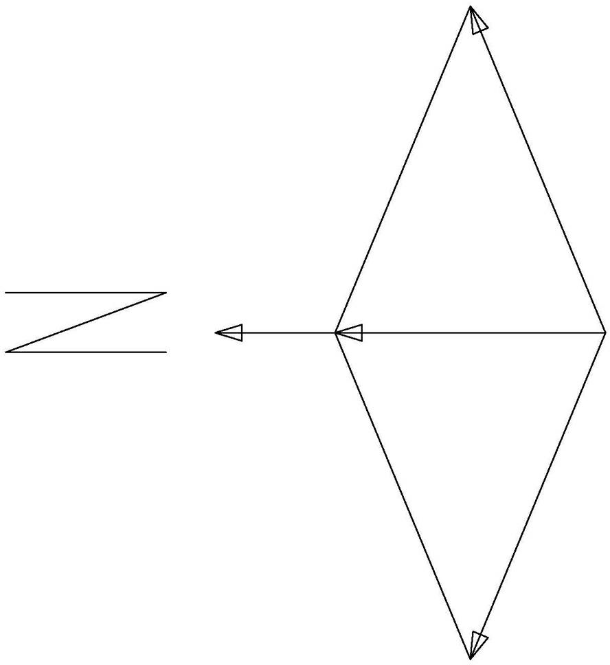 Rotor of resultant magnetic field