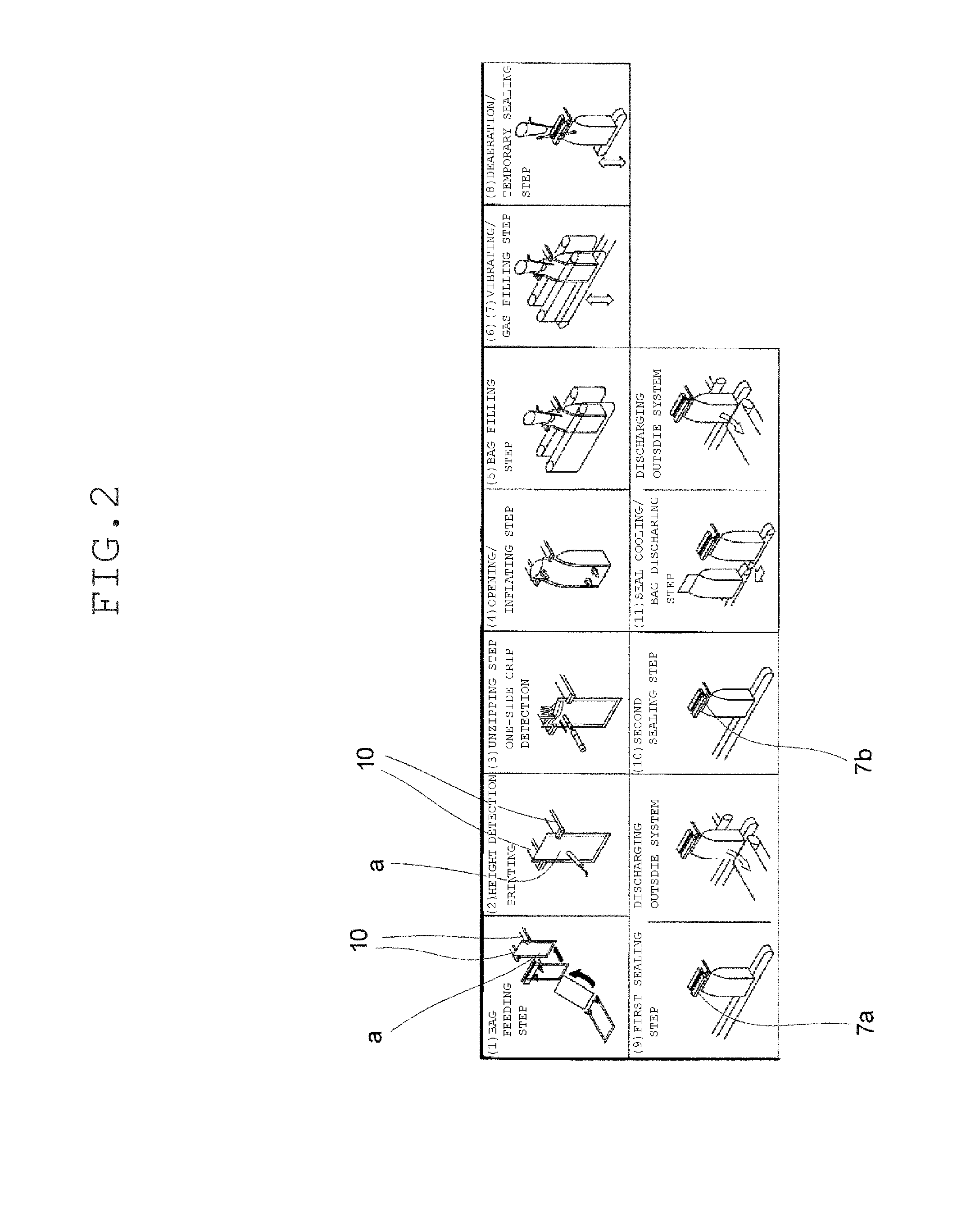 Packaging Bag Feeder in Packaging Machine