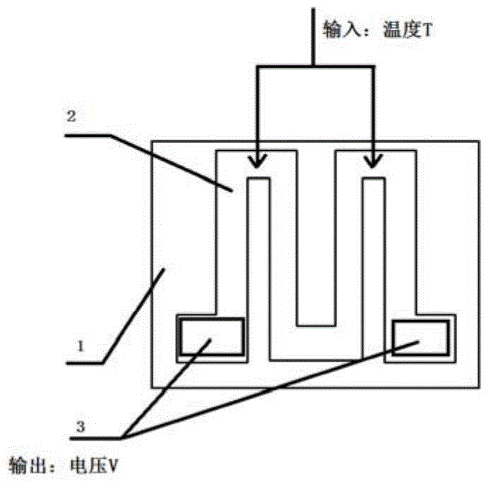 Tungsten-rhenium film thermocouple sensor containing high temperature protection film group and preparation method