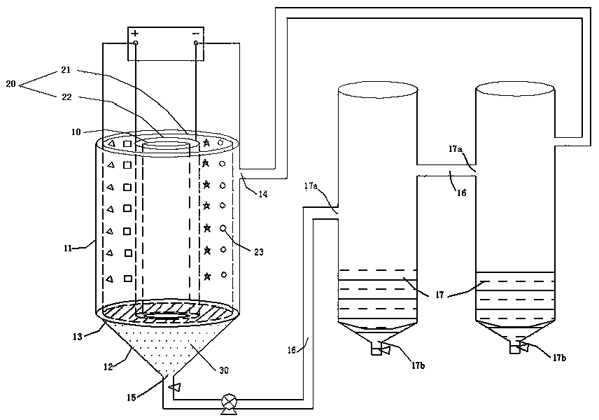 Method for preparing high-purity chromate by utilizing ferrochrome