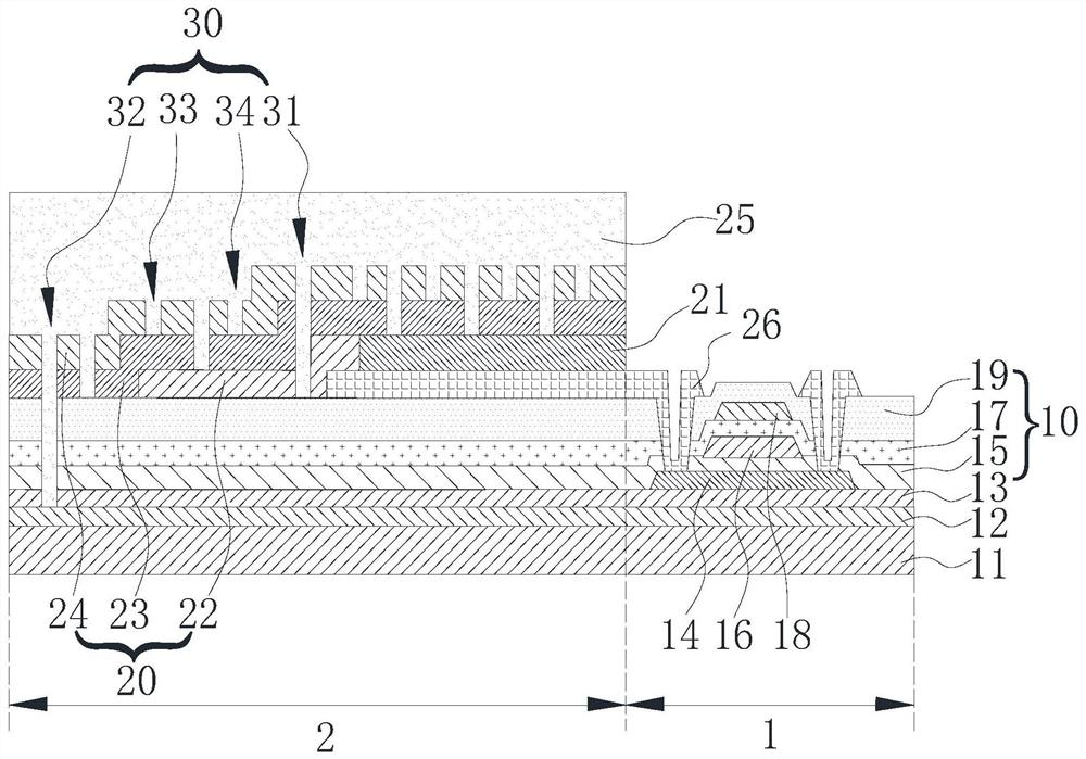 Flexible display panel