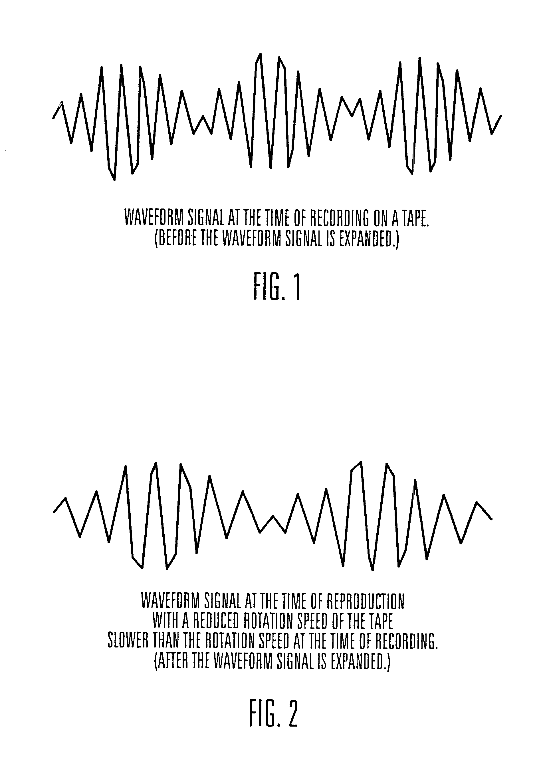 Waveform signal compression and expansion along time axis having different sampling rates for different main-frequency bands