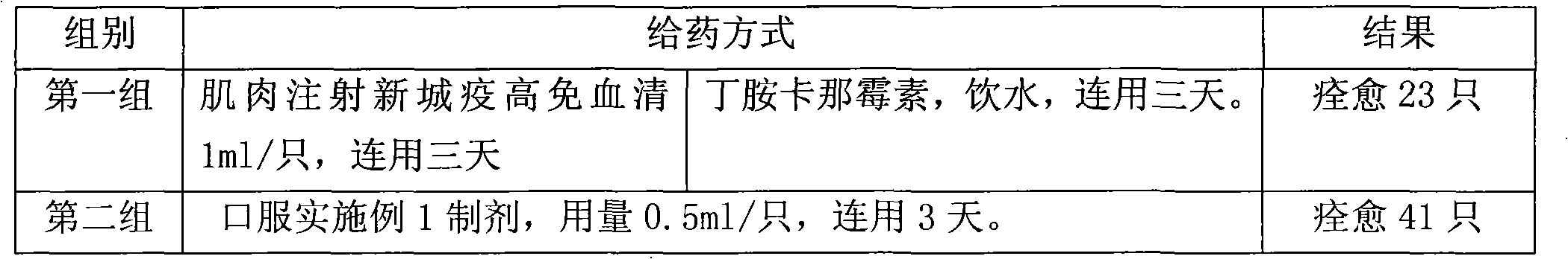 Method using coupling of probiotic bacteria and virus for producing medicine