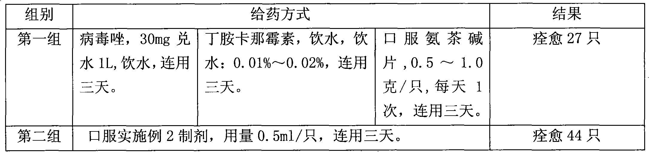 Method using coupling of probiotic bacteria and virus for producing medicine