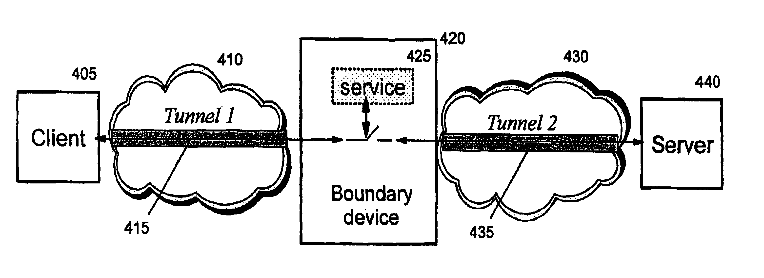 Establishing consistent, end-to-end protection for a user datagram