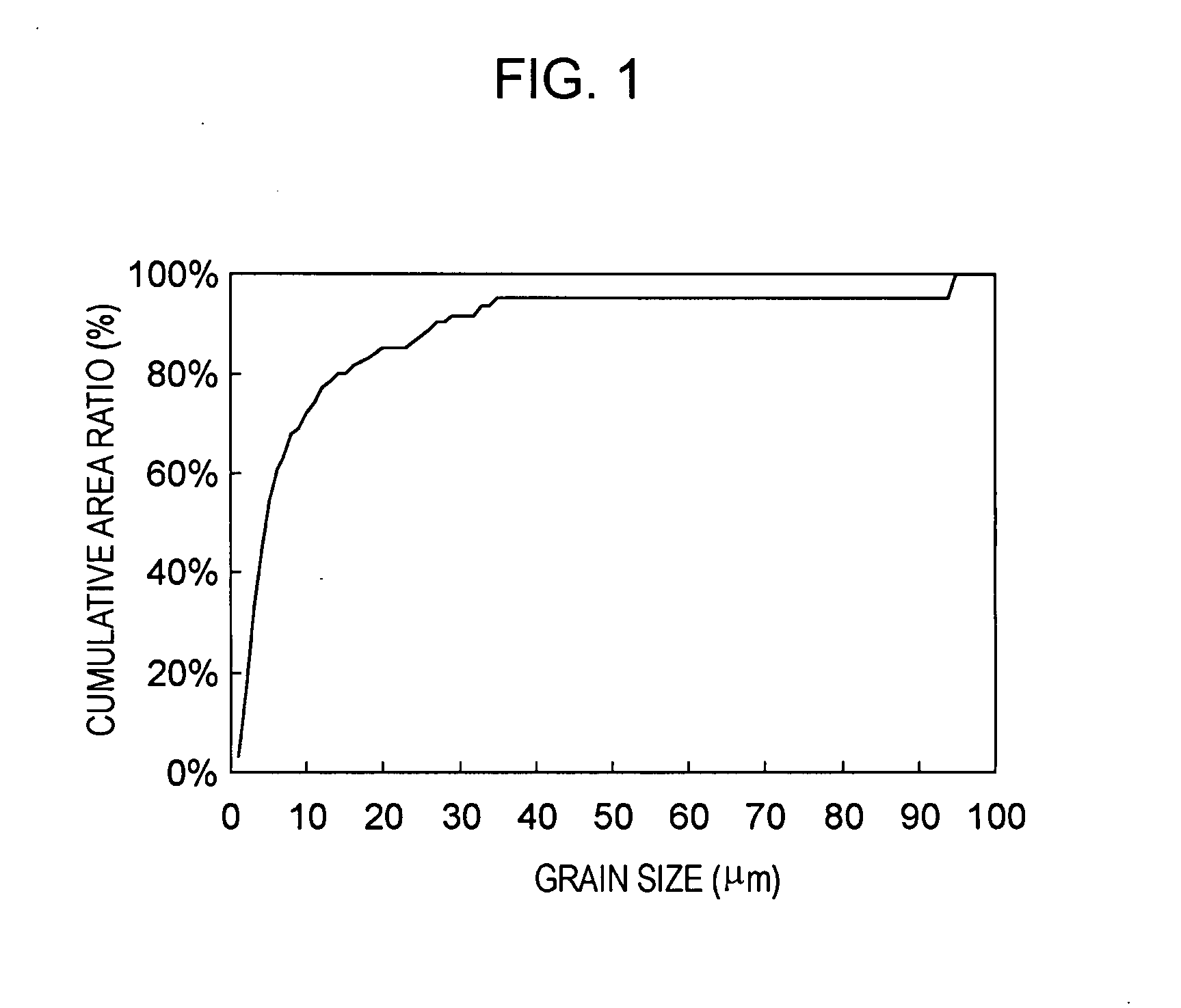 Boron carbide sintered body and protective member