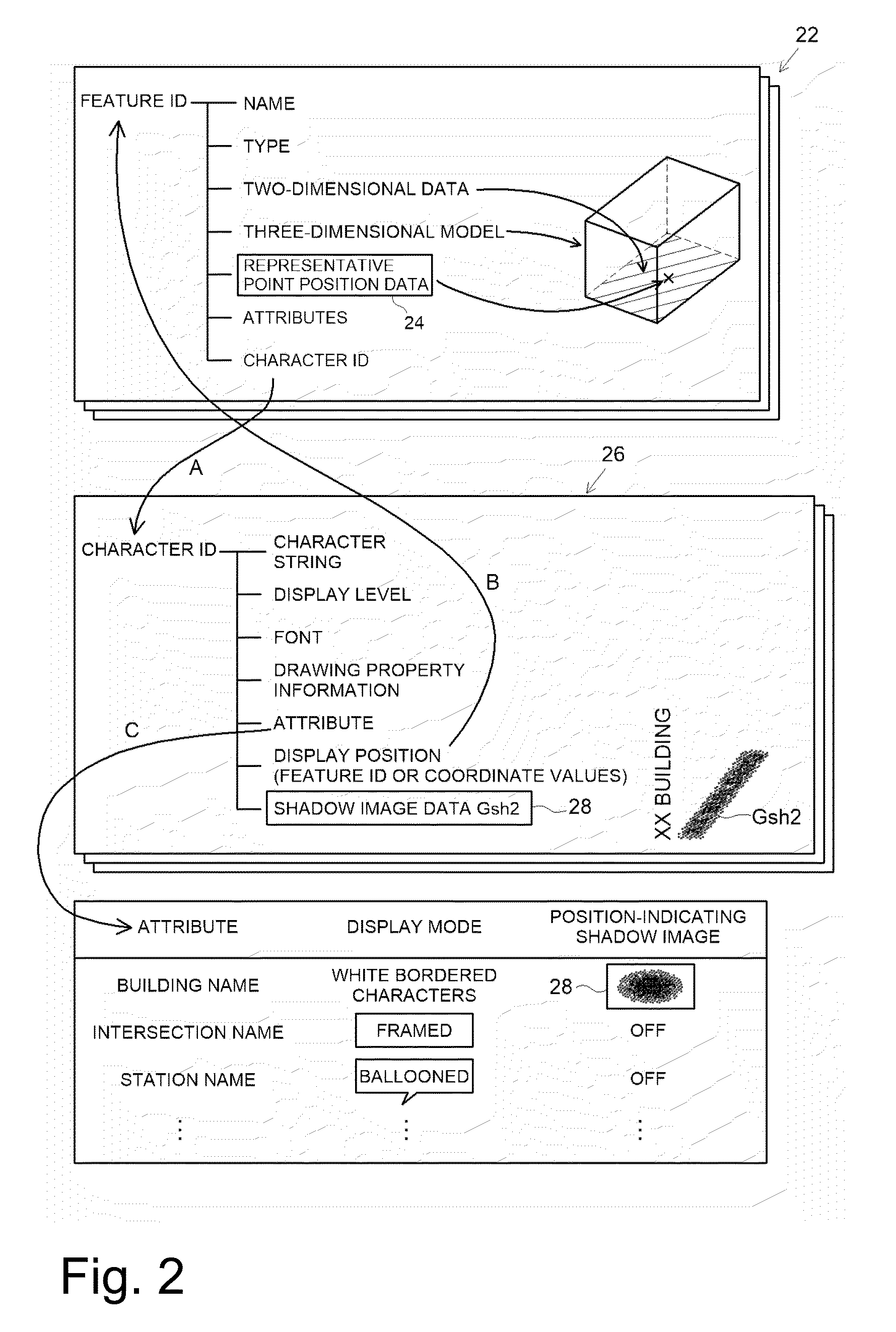 Three-dimensional map display device