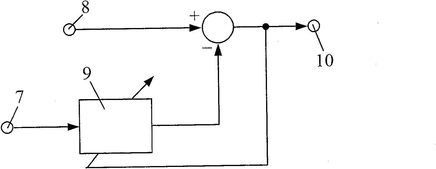 Electro-hydraulic servo vibration table resonance suppressing method