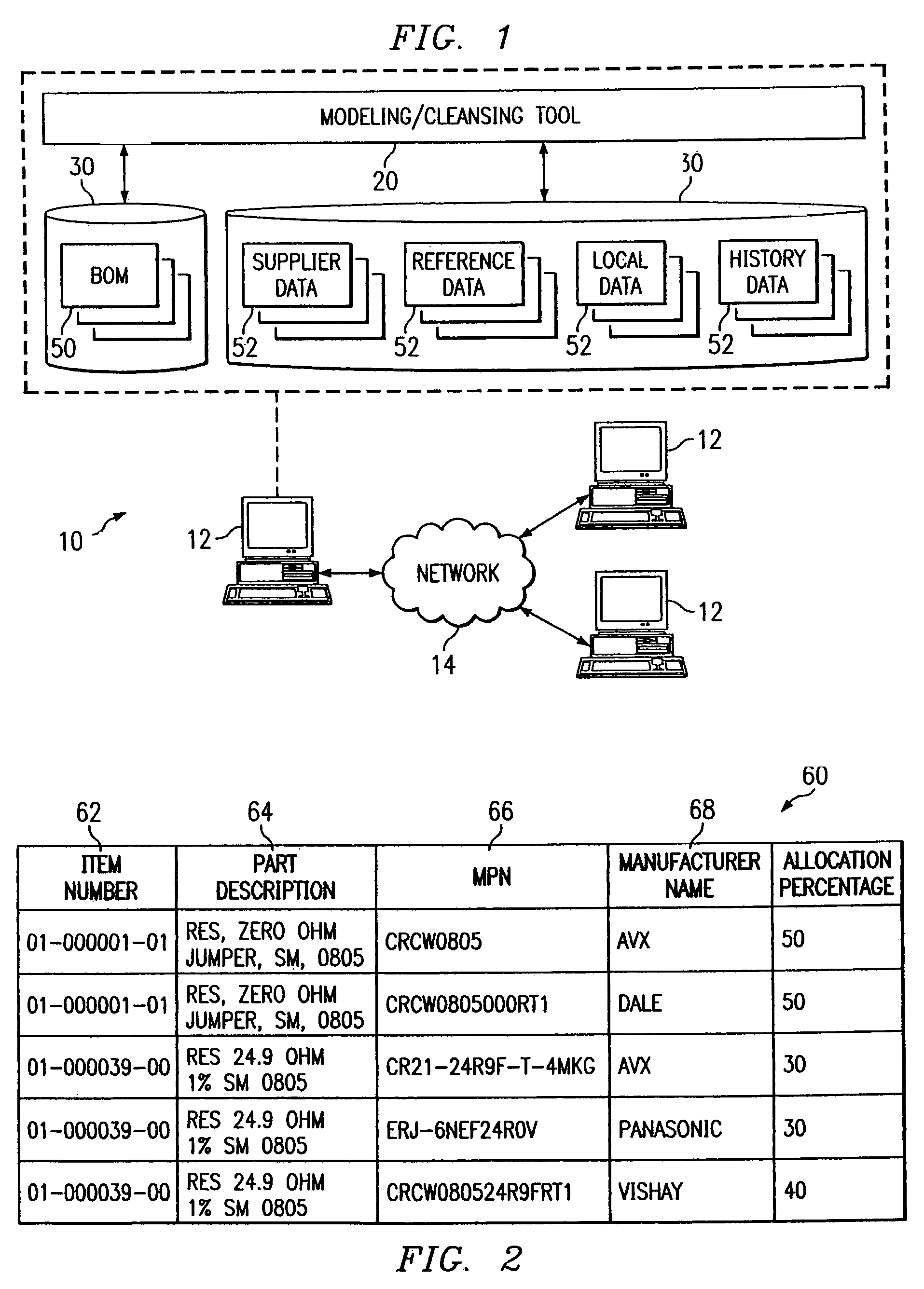 Matching and cleansing of part data