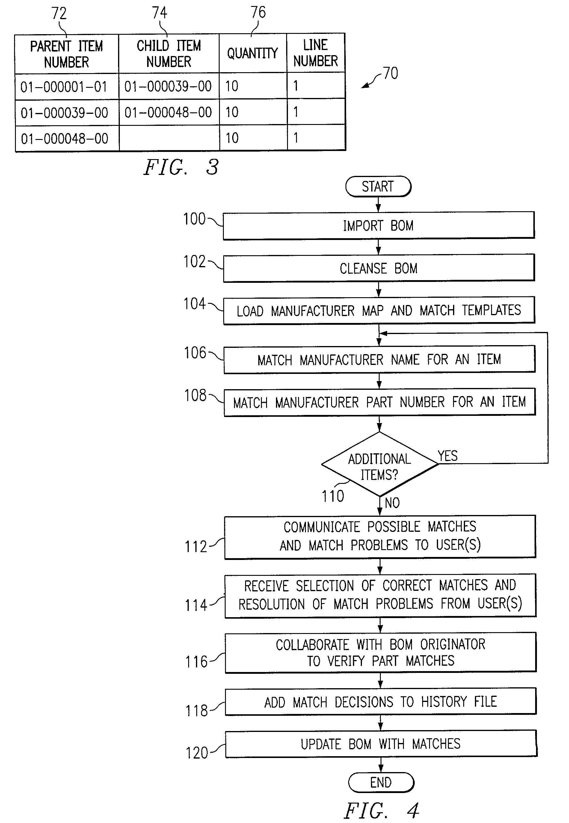 Matching and cleansing of part data