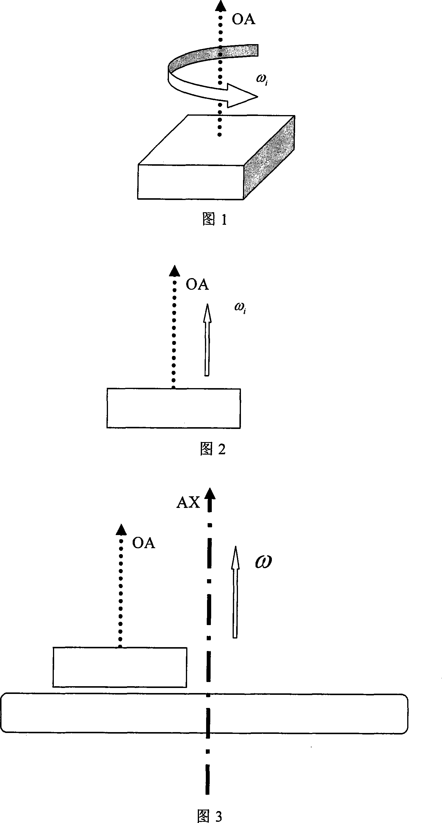 Difference measurement method for MEMS gyroscopes