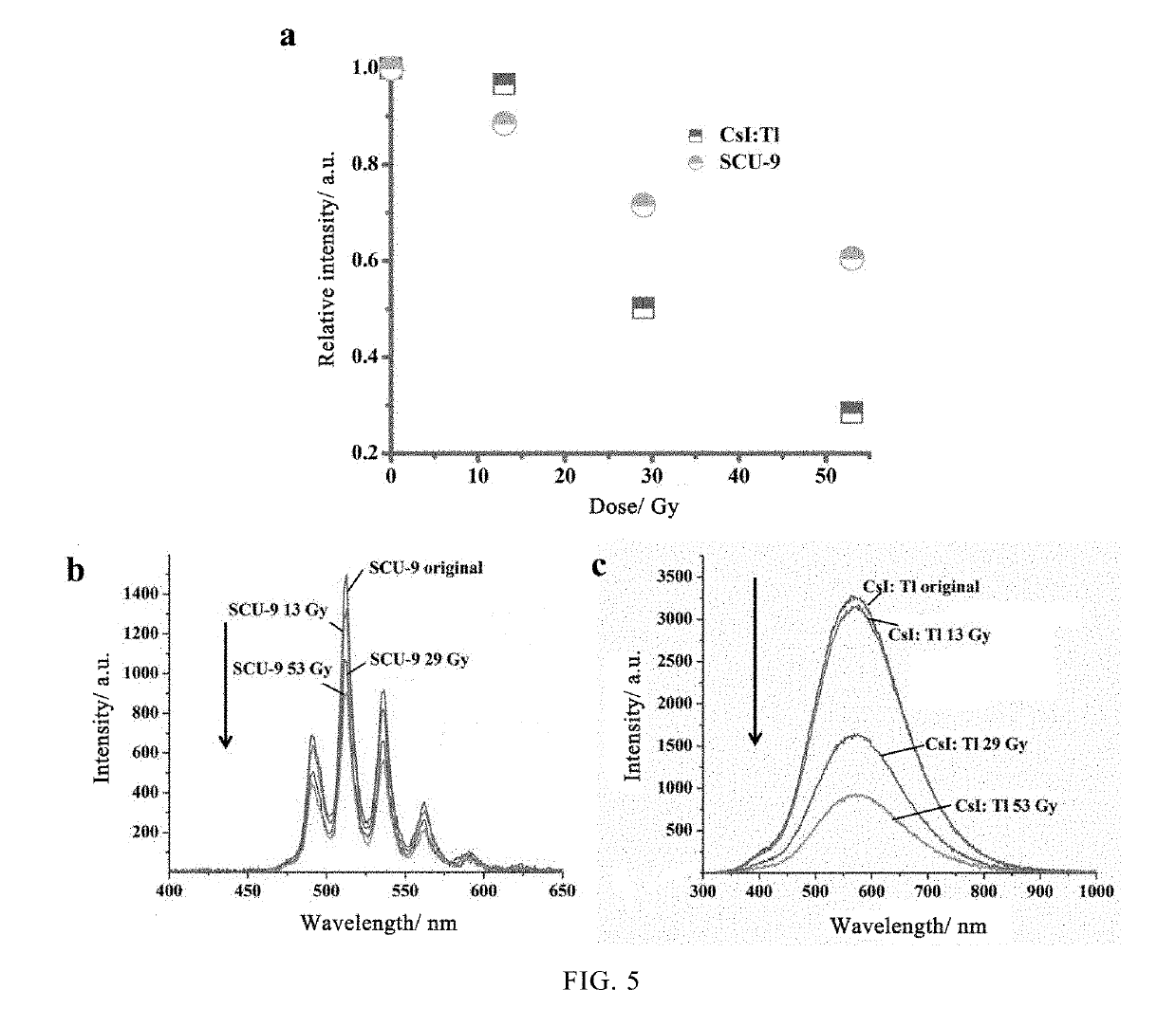 Use of uranium-containing compound as scintillator