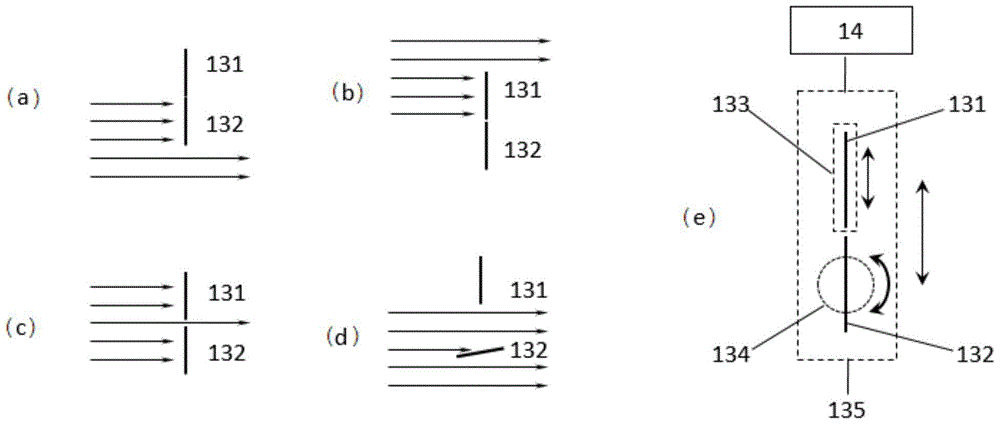 A High Beam Quality Optical Filter with Multiple Gate Modes