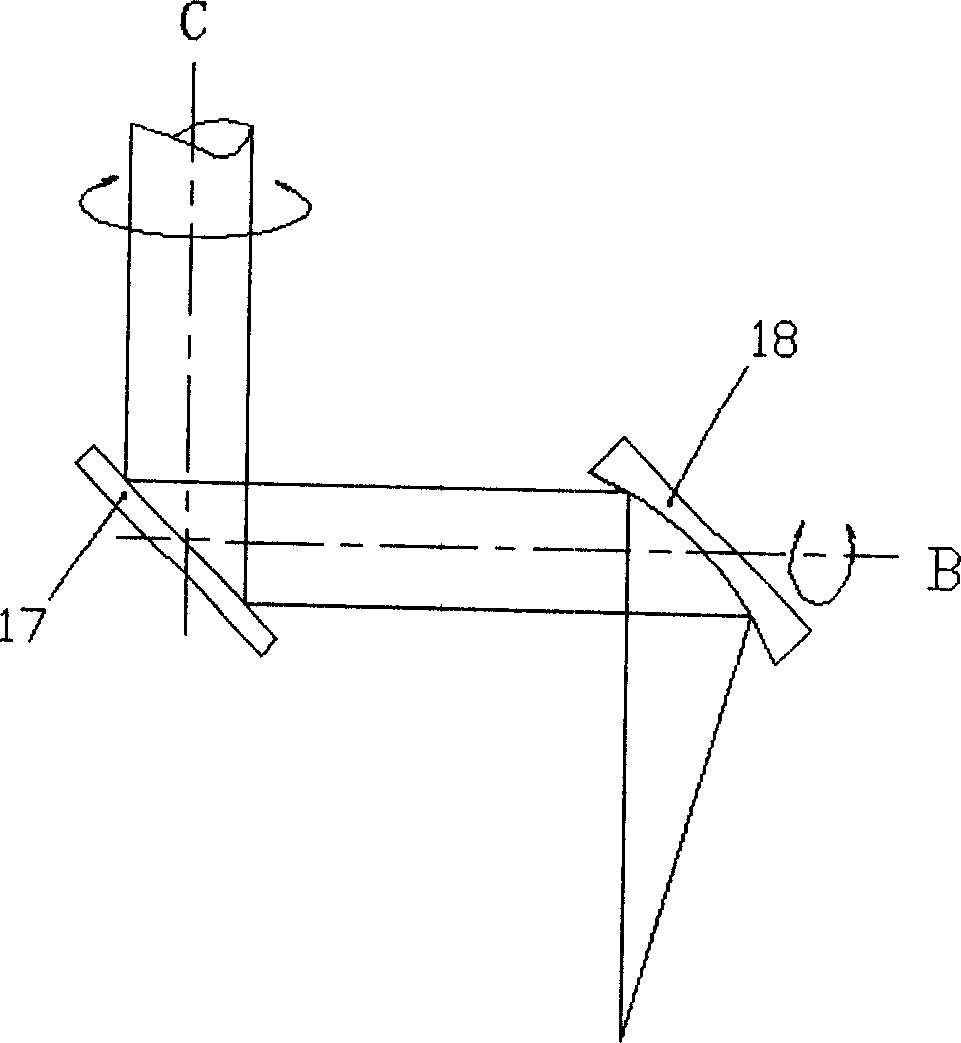 T-shape joint double light beam laser synchronous welding method and device