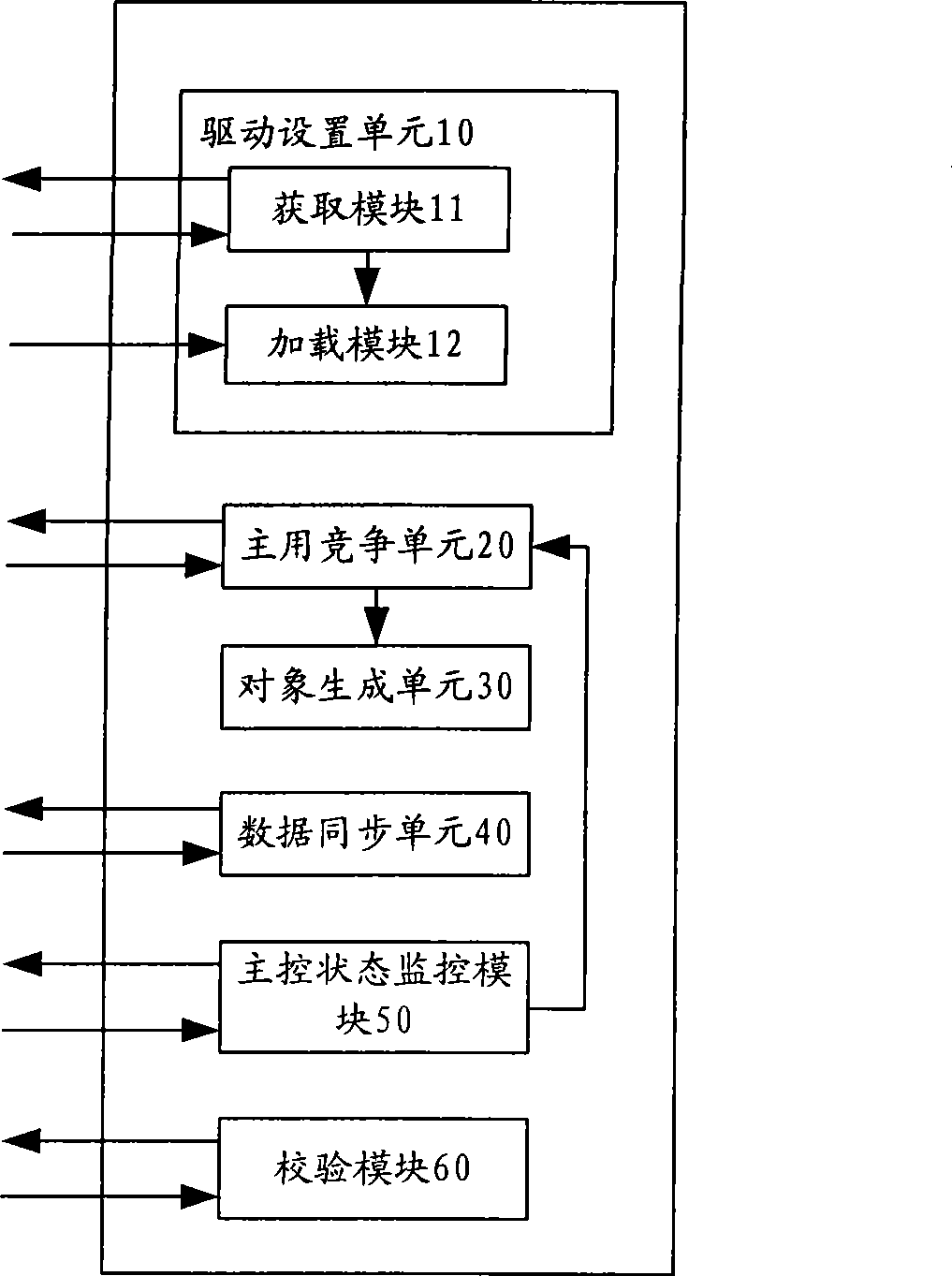 Method and apparatus for synchronizing multiple databases