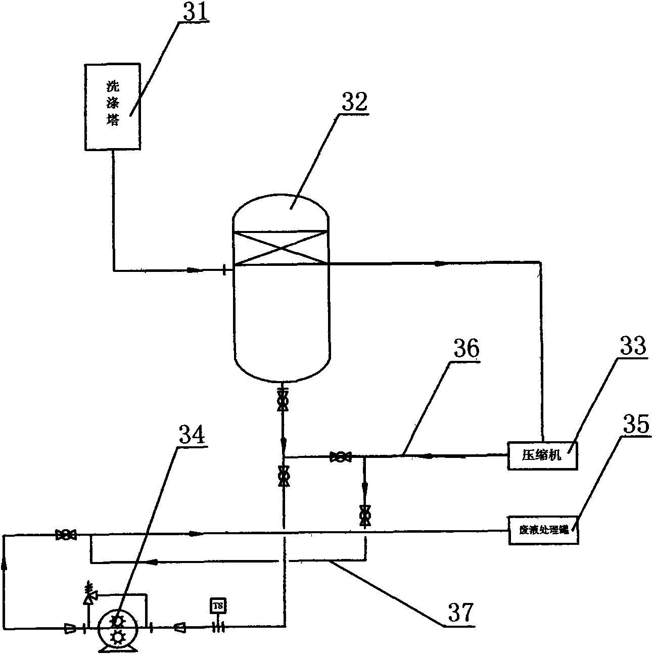 Production method of polypropylene and device thereof