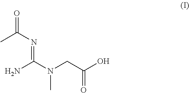 Bio-available n-acetyl creatine species and compositions thereof