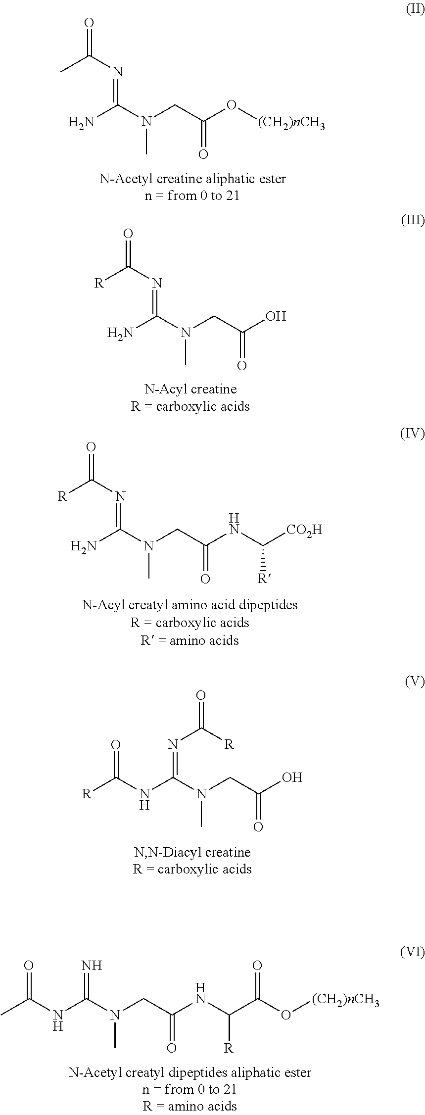 Bio-available n-acetyl creatine species and compositions thereof