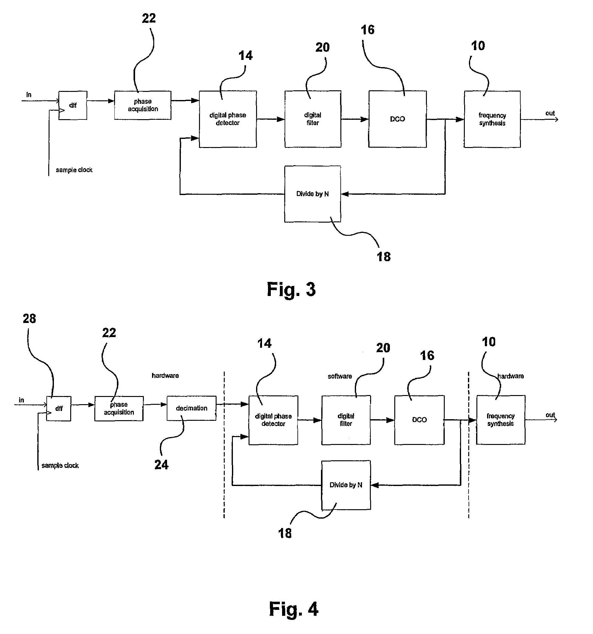 Digital phase locked loop