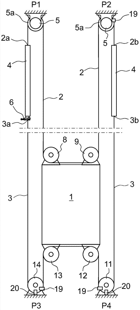 device for reducing the displacement of an elevator car caused by load changes