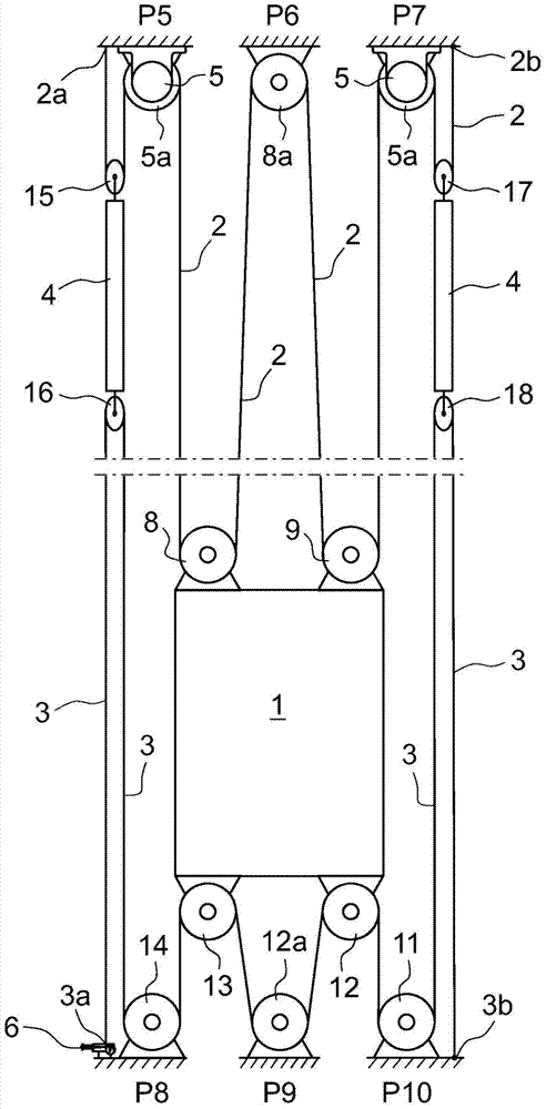 device for reducing the displacement of an elevator car caused by load changes