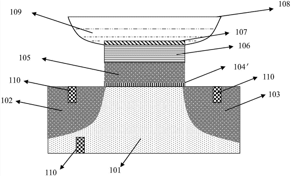 Ion sensitive field effect transistor and preparation process thereof