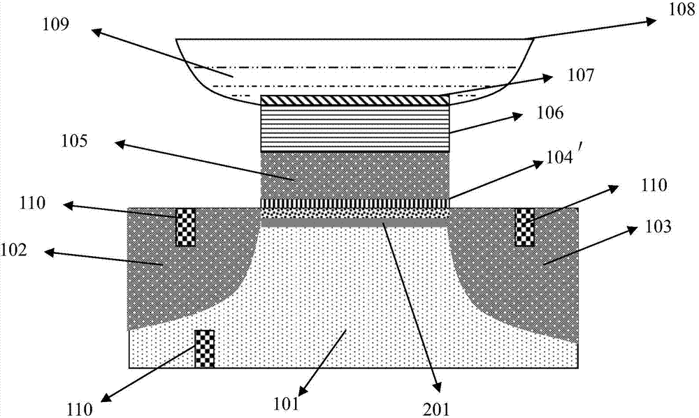 Ion sensitive field effect transistor and preparation process thereof