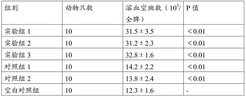 Traditional Chinese medicine conductive to enhancing immunity and preparation method thereof